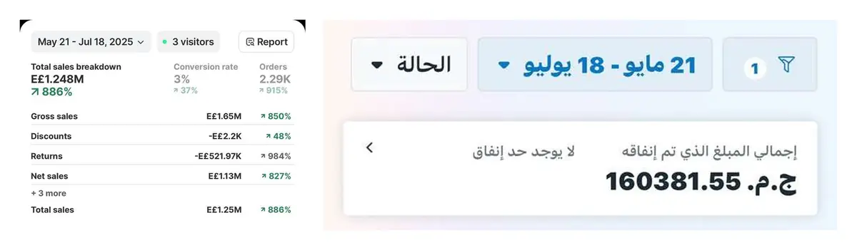 نتيجة متجر — 21 مايو ← 18 يوليو 2025